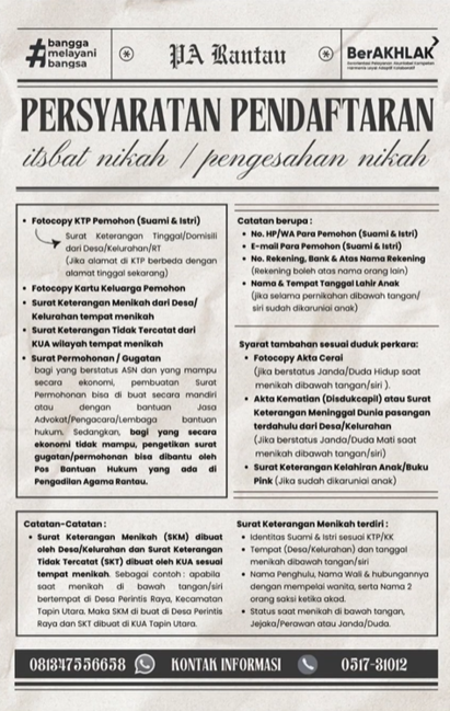 1. ITSBAT